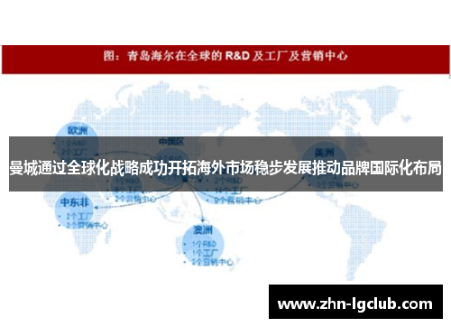 曼城通过全球化战略成功开拓海外市场稳步发展推动品牌国际化布局