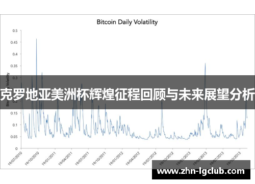 克罗地亚美洲杯辉煌征程回顾与未来展望分析