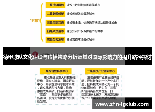 德甲球队文化建设与传播策略分析及其对国际影响力的提升路径探讨