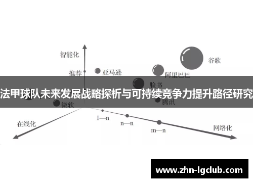 法甲球队未来发展战略探析与可持续竞争力提升路径研究