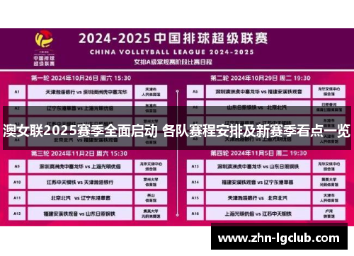 澳女联2025赛季全面启动 各队赛程安排及新赛季看点一览