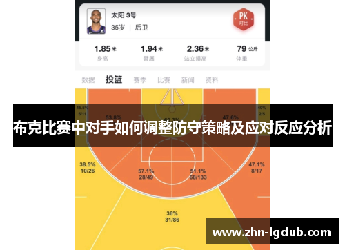 布克比赛中对手如何调整防守策略及应对反应分析