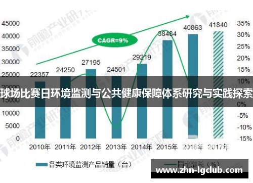 球场比赛日环境监测与公共健康保障体系研究与实践探索