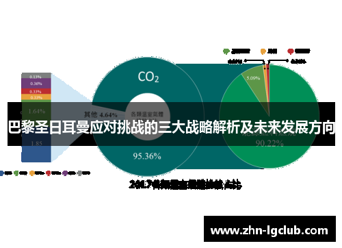 巴黎圣日耳曼应对挑战的三大战略解析及未来发展方向