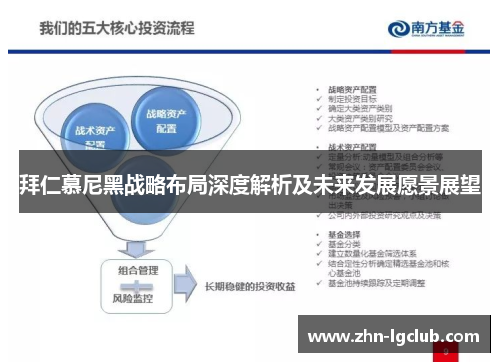 拜仁慕尼黑战略布局深度解析及未来发展愿景展望