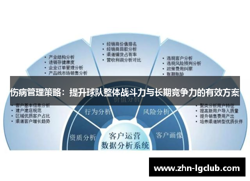 伤病管理策略：提升球队整体战斗力与长期竞争力的有效方案