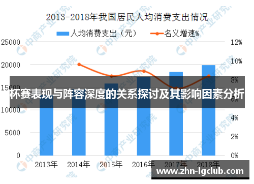 杯赛表现与阵容深度的关系探讨及其影响因素分析