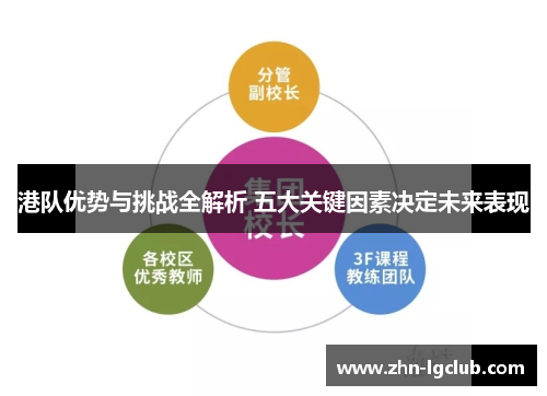 港队优势与挑战全解析 五大关键因素决定未来表现