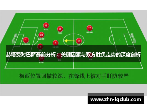 赫塔费对巴萨赛前分析：关键因素与双方胜负走势的深度剖析