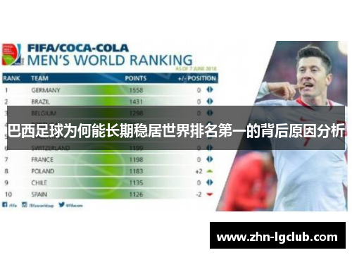 巴西足球为何能长期稳居世界排名第一的背后原因分析