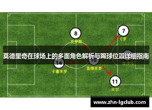 莫德里奇在球场上的多面角色解析与踢球位置详细指南