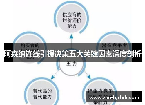 阿森纳锋线引援决策五大关键因素深度剖析