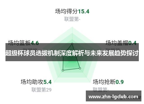超级杯球员选拔机制深度解析与未来发展趋势探讨