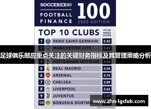 足球俱乐部应重点关注的关键财务指标及其管理策略分析 足球俱乐部应重点关注的关键财务指标及其管理策略分析