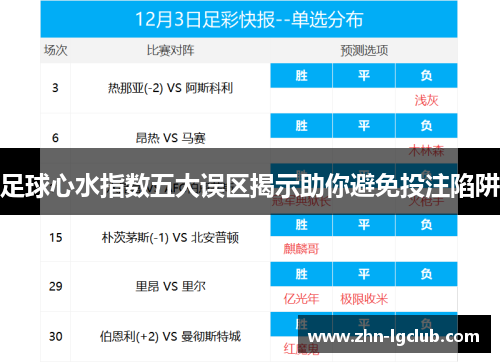 足球心水指数五大误区揭示助你避免投注陷阱