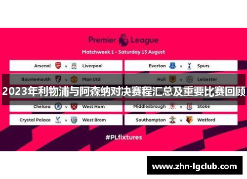 2023年利物浦与阿森纳对决赛程汇总及重要比赛回顾 2023年利物浦与阿森纳对决赛程汇总及重要比赛回顾