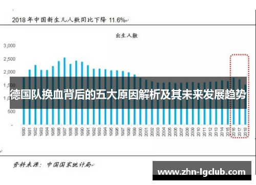 德国队换血背后的五大原因解析及其未来发展趋势