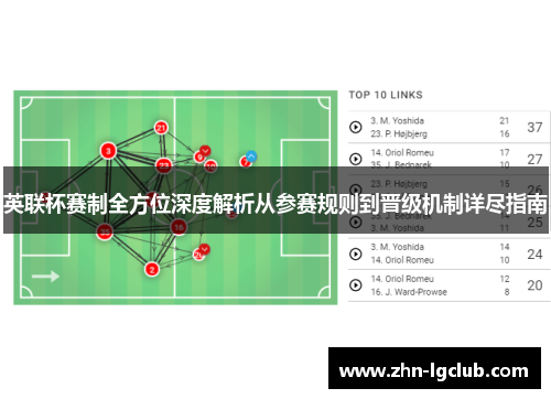 英联杯赛制全方位深度解析从参赛规则到晋级机制详尽指南 英联杯赛制全方位深度解析从参赛规则到晋级机制详尽指南