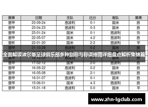 全面解读波尔蒂足球俱乐部多种别称与称谓指南详细盘点解析集锦篇 全面解读波尔蒂足球俱乐部多种别称与称谓指南详细盘点解析集锦篇