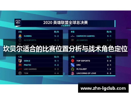 坎贝尔适合的比赛位置分析与战术角色定位 坎贝尔适合的比赛位置分析与战术角色定位