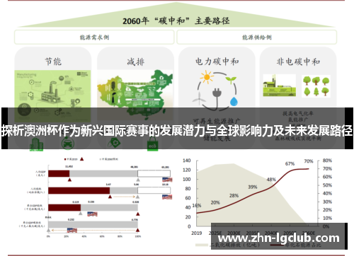 探析澳洲杯作为新兴国际赛事的发展潜力与全球影响力及未来发展路径