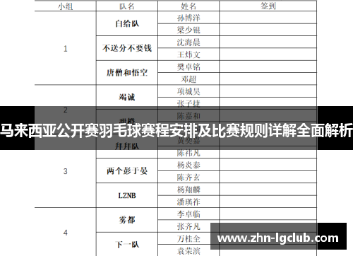 马来西亚公开赛羽毛球赛程安排及比赛规则详解全面解析