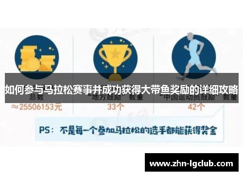 如何参与马拉松赛事并成功获得大带鱼奖励的详细攻略