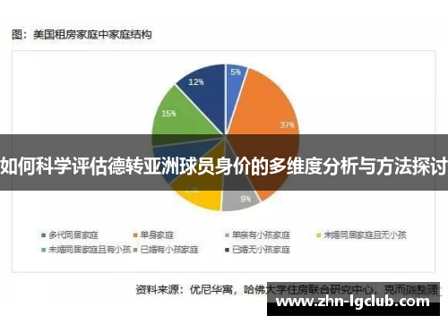 如何科学评估德转亚洲球员身价的多维度分析与方法探讨