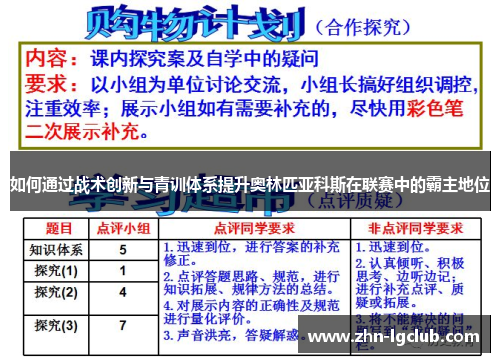 如何通过战术创新与青训体系提升奥林匹亚科斯在联赛中的霸主地位
