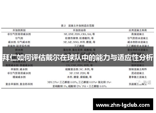 拜仁如何评估戴尔在球队中的能力与适应性分析