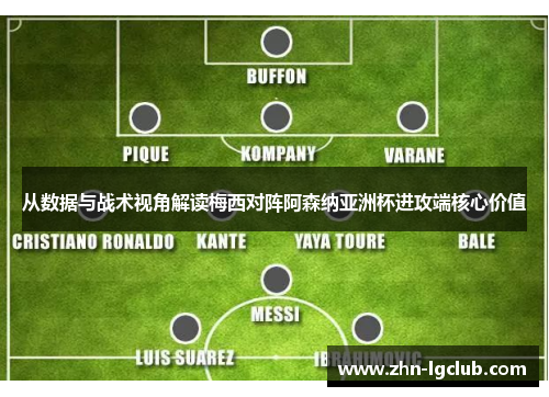 从数据与战术视角解读梅西对阵阿森纳亚洲杯进攻端核心价值