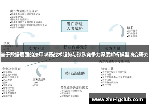 基于数据层面的法甲联赛战术趋势与球队竞争力深度解析模型演变研究