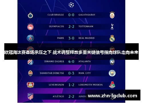 欧冠淘汰赛客场承压之下 战术调整释放多重关键信号指向球队走向未来